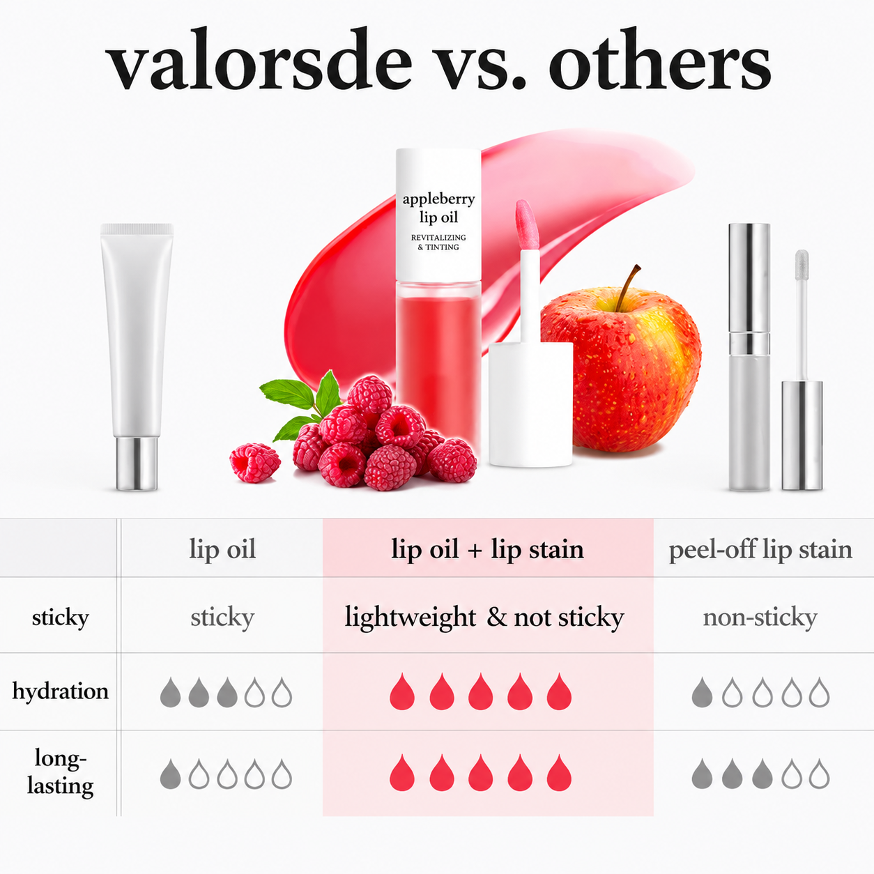 2-in-1 Hydrating Lip Oil Stain for Natural Tint & Glass-Like Shine